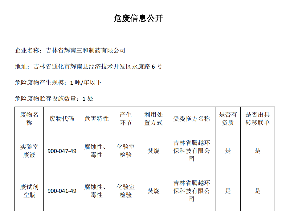 危廢公示